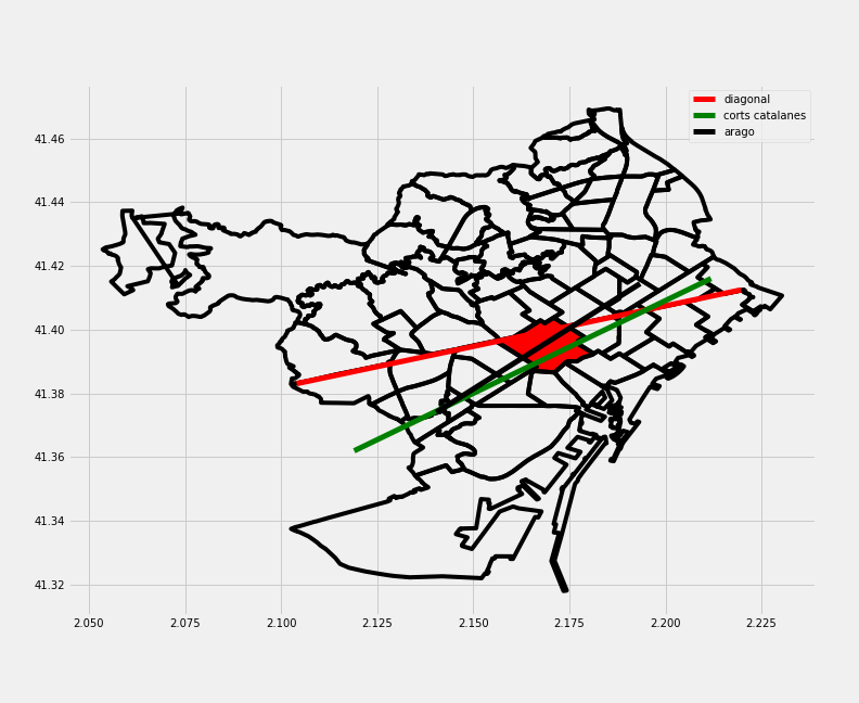 shapefile_neighborhood_diagonal