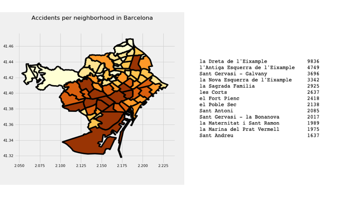 shapefile_neighborhood_acc